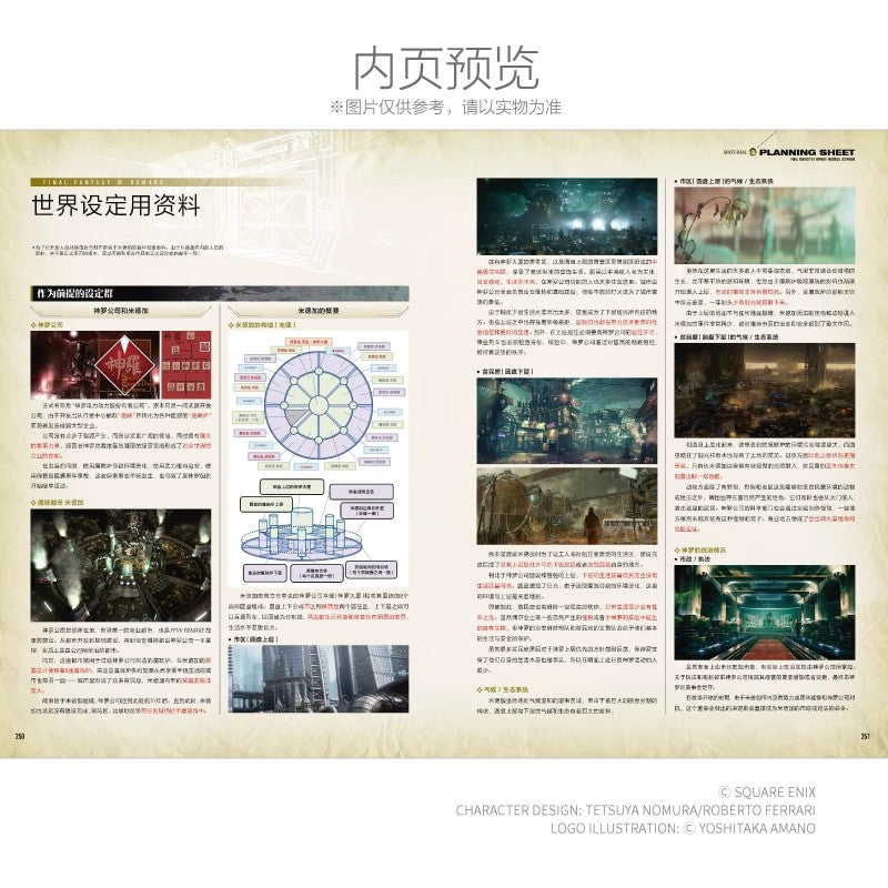 Final Fantasy VII Remake Material Ultimania