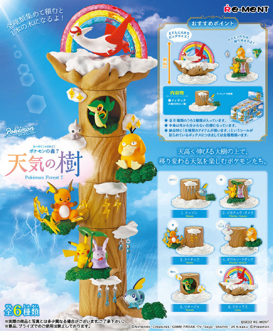 Pokémon Forest Mini Figure Mystery Box Re-ment
